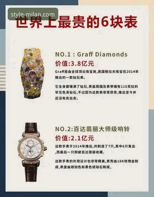 米兰品牌值得买吗？深度解析其价值与市场定位对比