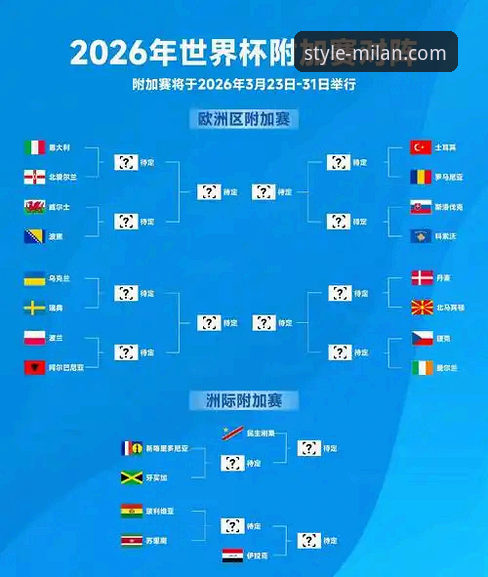 2026世界杯倒计时7天，这些巨星在米兰体育平台怎么看？