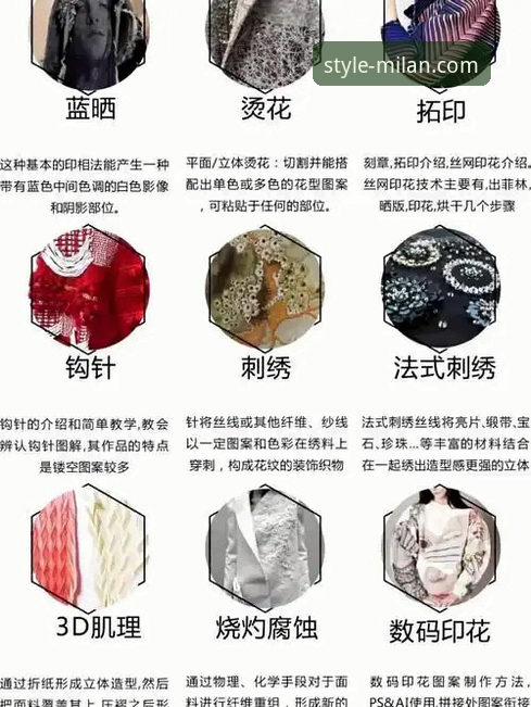 米兰体育平台旗下服装质量全面评测：从面料到工艺的技术解析